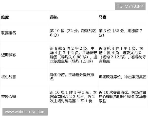 洛里昂对阵欧塞尔法甲第24轮比赛时间安排